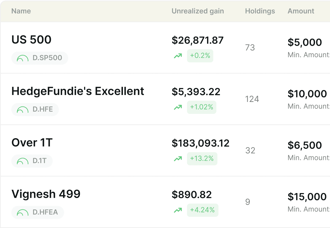 portfolio-allocation