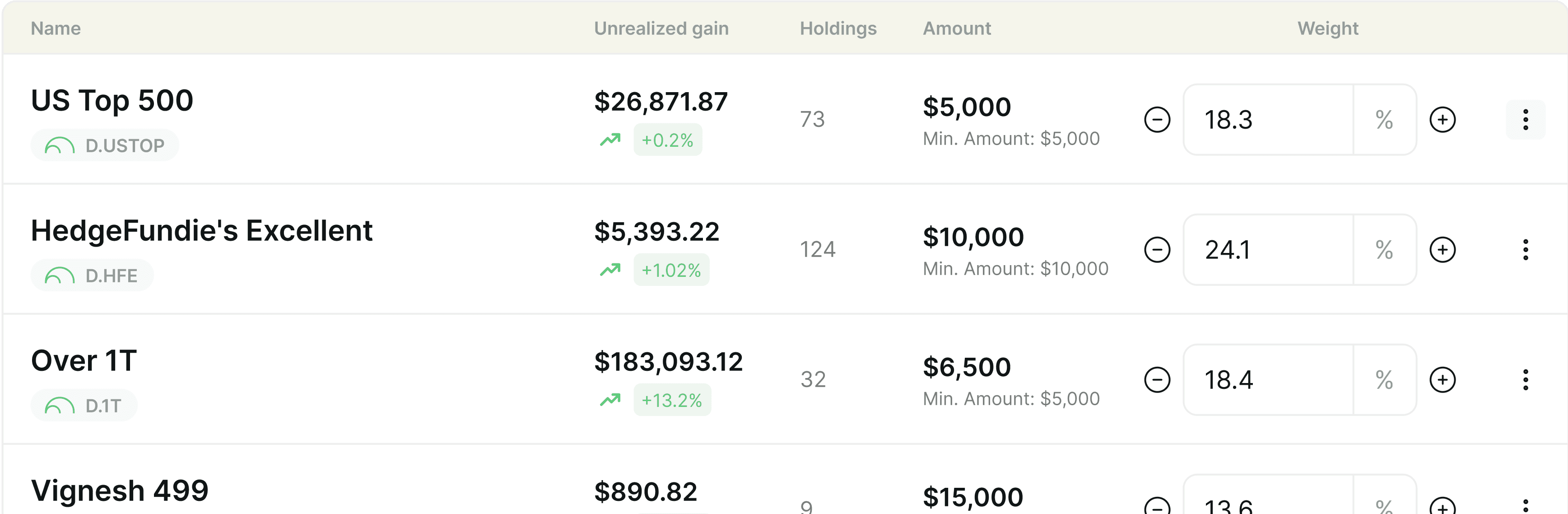 portfolio-allocation
