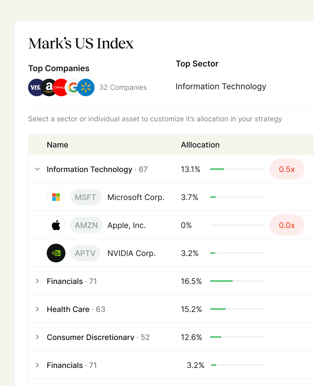 Exclude Tech
