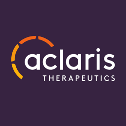 Aclaris Therapeutics, Inc. logo