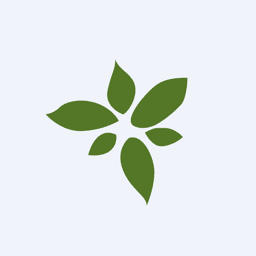 Advanced Flower Capital, Inc. logo