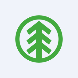 Boise Cascade Co. logo