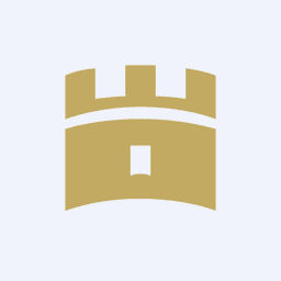Braemar Hotels & Resorts, Inc. logo