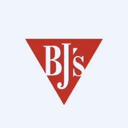 BJ's Restaurants, Inc. logo