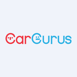 Cargurus, Inc. logo