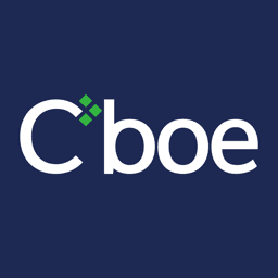 Cboe Global Markets, Inc. logo