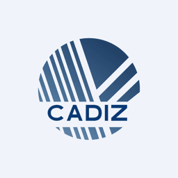 Cadiz, Inc. logo