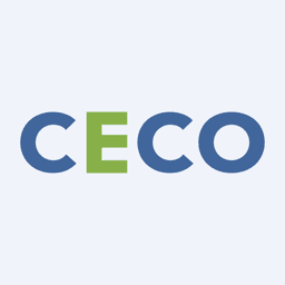 CECO Environmental Corp. logo