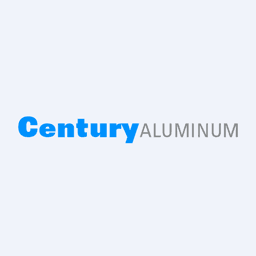 Century Aluminum Co. logo