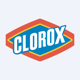 The Clorox Co. logo