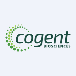 Cogent Biosciences, Inc. logo