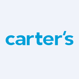 Carter's, Inc. logo