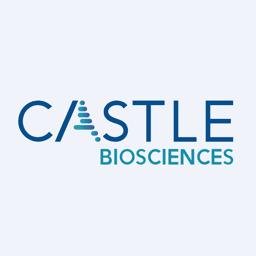 Castle Biosciences, Inc. logo