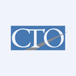 CTO Realty Growth, Inc. logo
