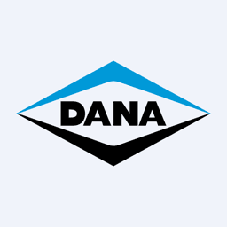 Dana, Inc. logo