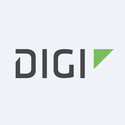 Digi International, Inc. logo