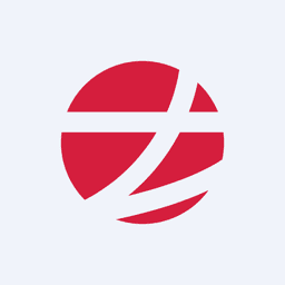 Global Industrial Co. logo