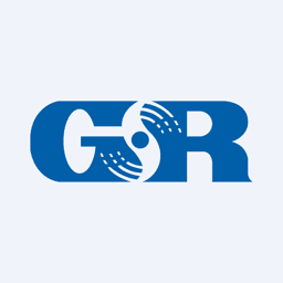 The Gorman-Rupp Co. logo
