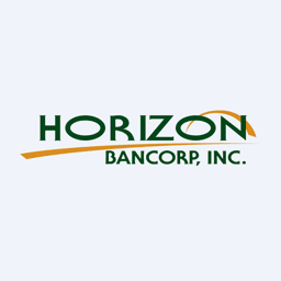 Horizon Bancorp, Inc. (Indiana) logo