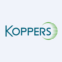 Koppers Holdings, Inc. logo