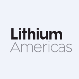 Lithium Americas Corp. logo