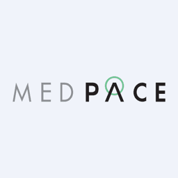 Medpace Holdings, Inc. logo