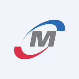 Modine Manufacturing Co. logo