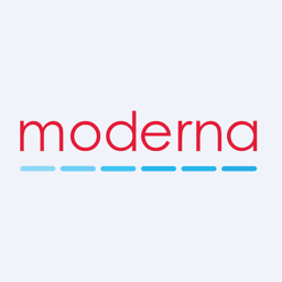 Moderna, Inc. logo