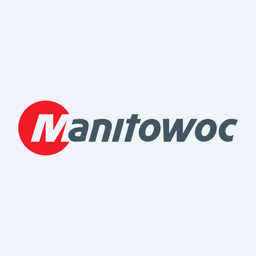 The Manitowoc Co., Inc. logo