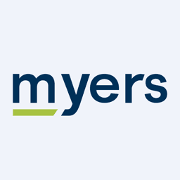 Myers Industries, Inc. logo