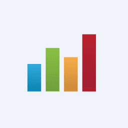 nCino, Inc. logo