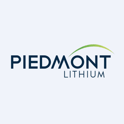 Piedmont Lithium, Inc. logo