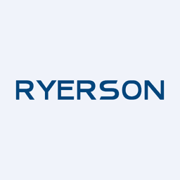 Ryerson Holding Corp. logo