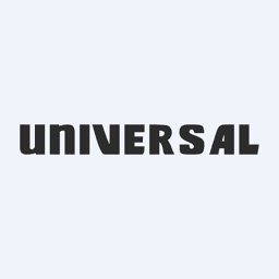 Universal Security Instruments, Inc. logo