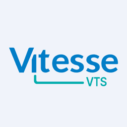 Vitesse Energy, Inc. logo