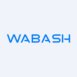 Wabash National Corp. logo