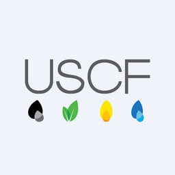United States Oil Fund logo